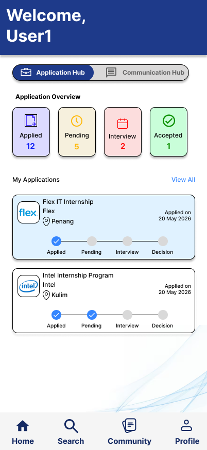 Student Dashboard